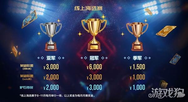  电竞装备全面升级，助力选手突破极限