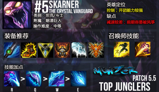  防守反击快如疾风，转换进攻打懵对手